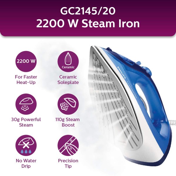 Philips EasySpeed Plus Steam Iron GC2145/20-2200W