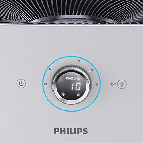 Philips Air Purifier (AC6609/20, White)