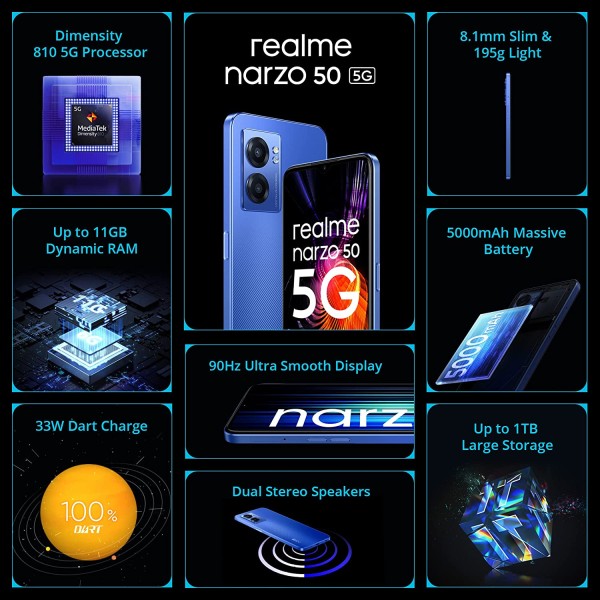 Realme Narzo 50 5G (4GB RAM) (128GB Storage)